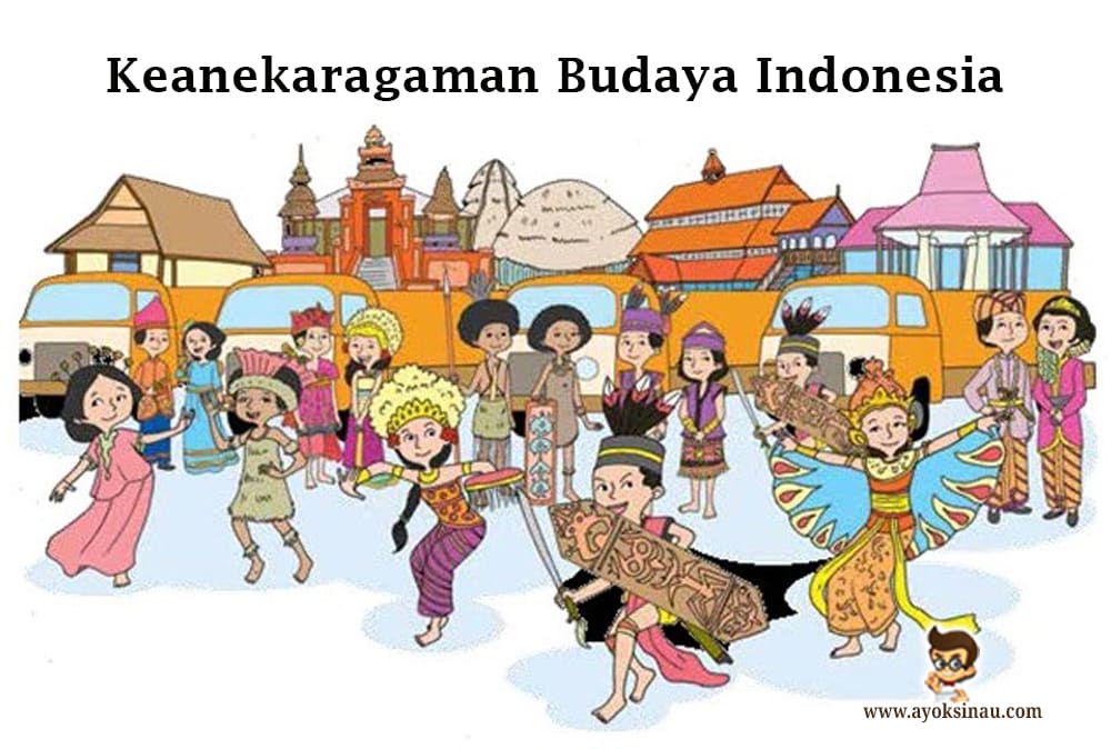 Keragaman Etnik dan Budaya Indonesia